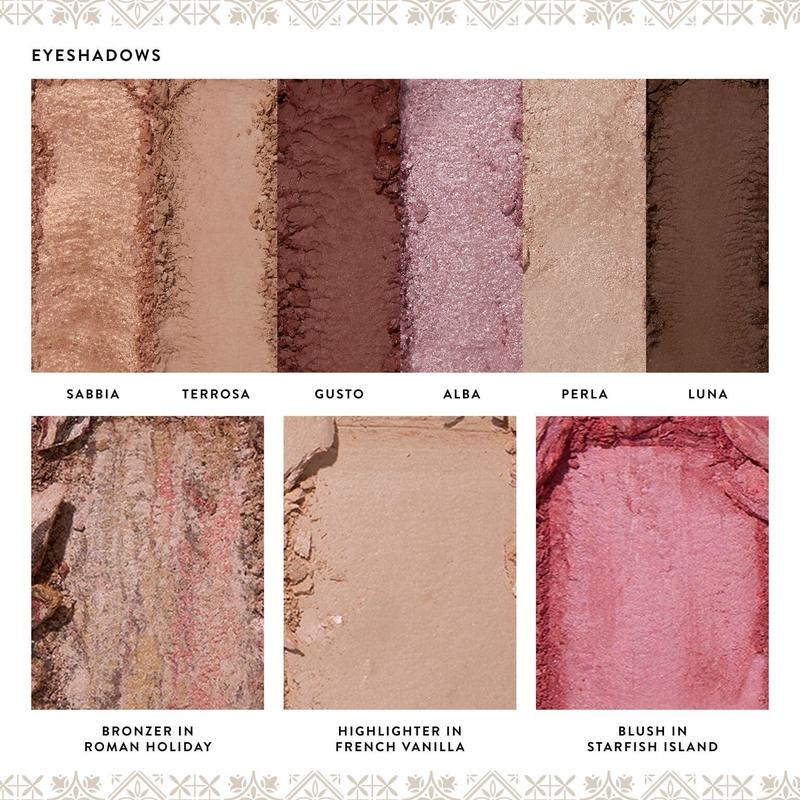 EverrLinked Comprehensive Makeup Tray